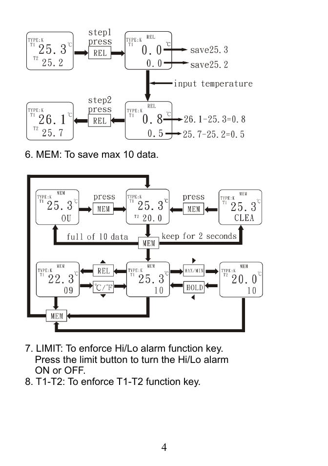 Prokit's Industries MT-4011 User Manual | Page 4 / 12