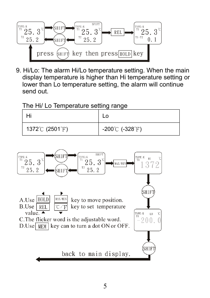 Prokit's Industries MT-4011 User Manual | Page 5 / 12