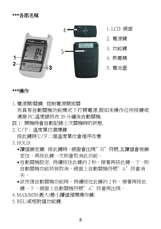 Prokit's Industries MT-4011 User Manual | Page 8 / 12