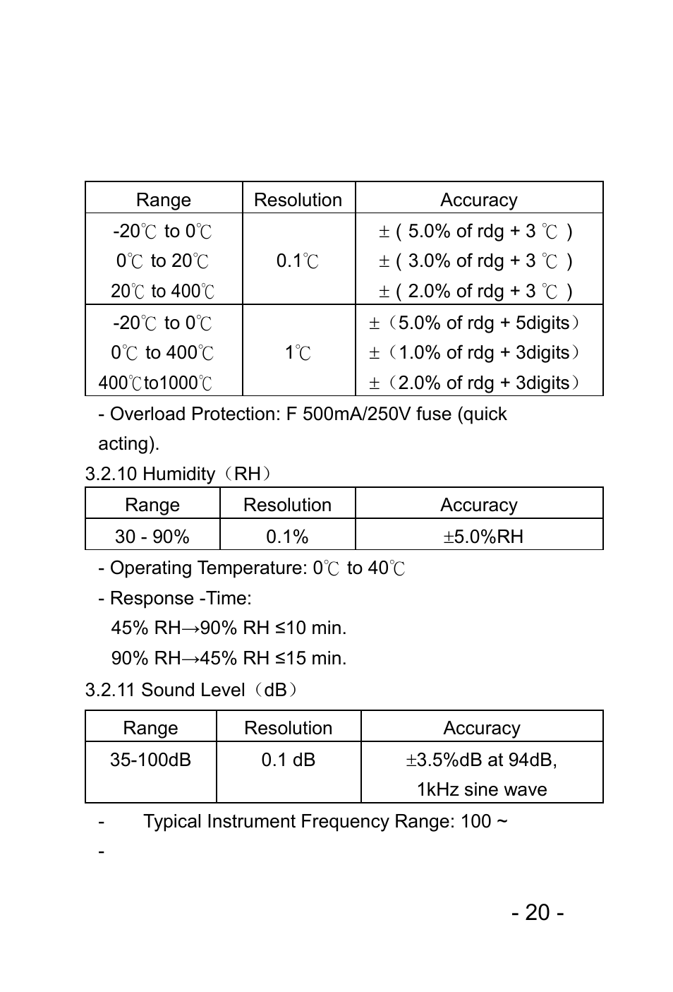 Prokit's Industries MT-1620 User Manual | Page 21 / 46