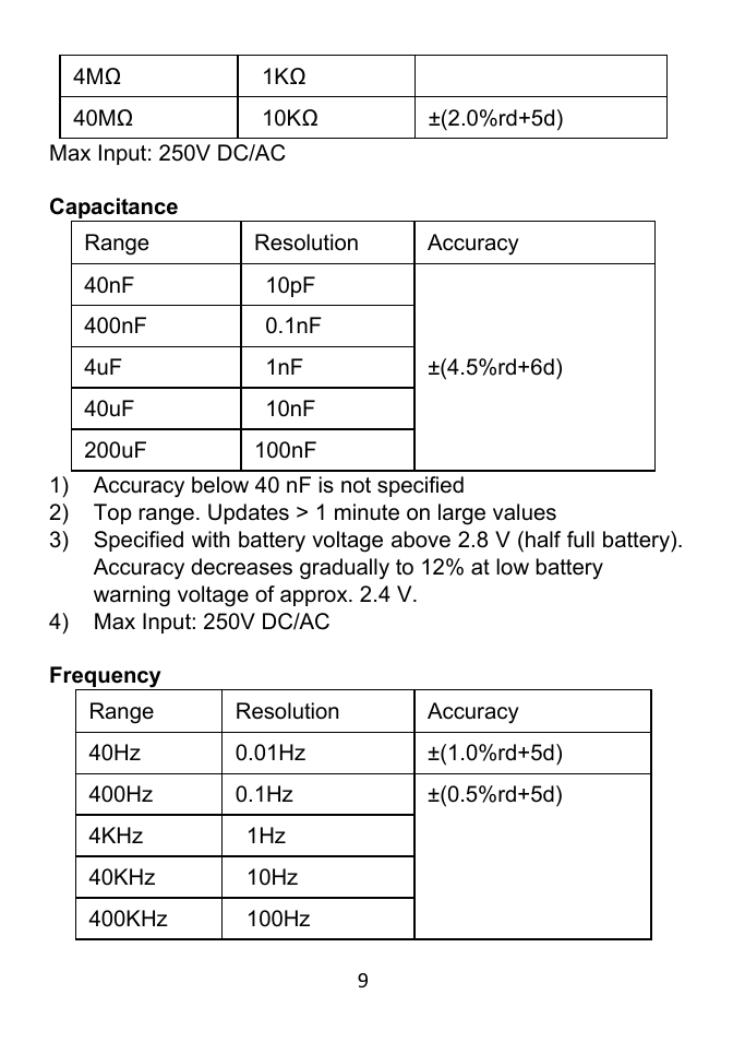 Prokit's Industries MT-1505 User Manual | Page 10 / 20