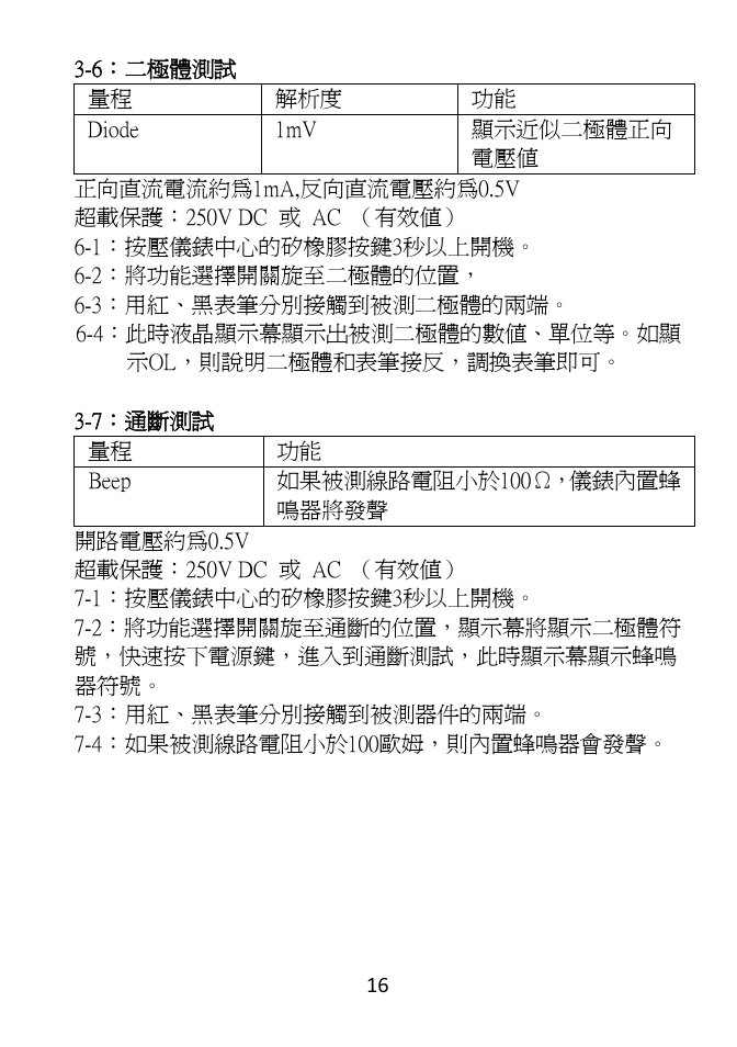 Prokit's Industries MT-1505 User Manual | Page 17 / 20