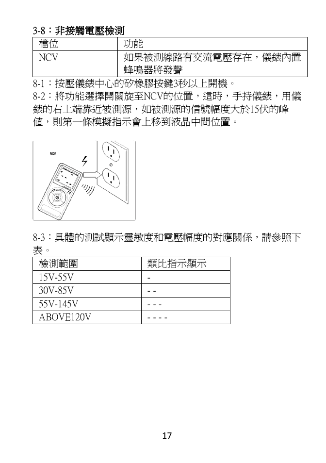 Prokit's Industries MT-1505 User Manual | Page 18 / 20