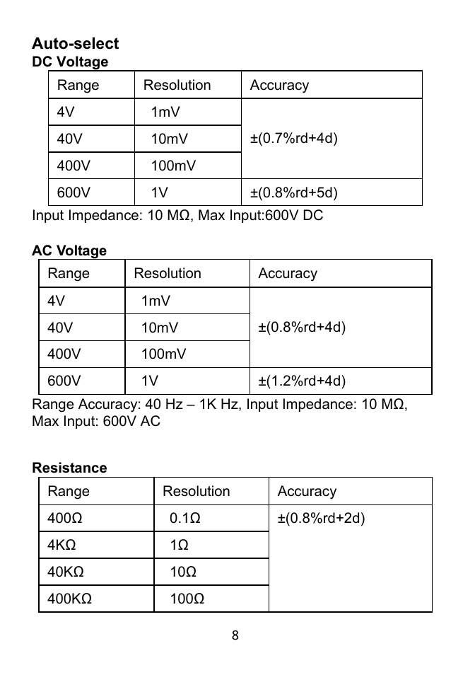 Prokit's Industries MT-1505 User Manual | Page 9 / 20