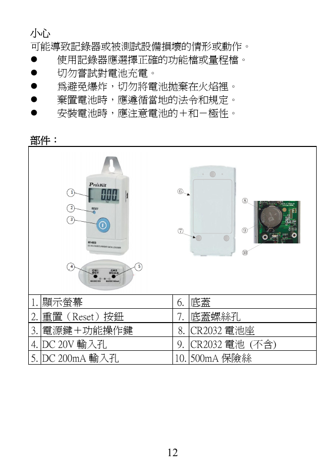 Prokit's Industries MT-4025 User Manual | Page 13 / 20