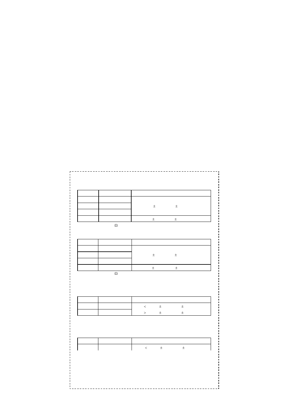 Ac voltage, Ac current, Dc current | Prokit's Industries 3PK-9912 User Manual | Page 11 / 15