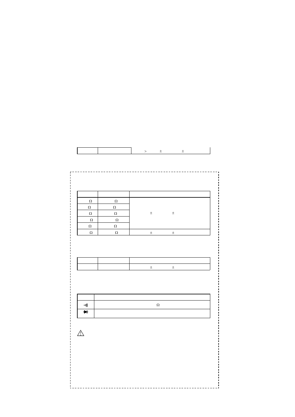 Resistance, Frequency, Audible continuity and diode | Replacing the battery, Warning | Prokit's Industries 3PK-9912 User Manual | Page 12 / 15
