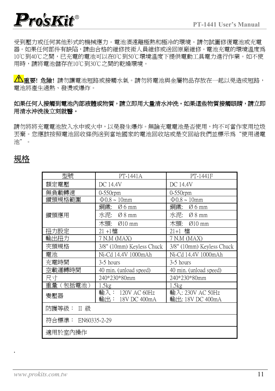 Prokit's Industries PT-1441 User Manual | Page 12 / 16