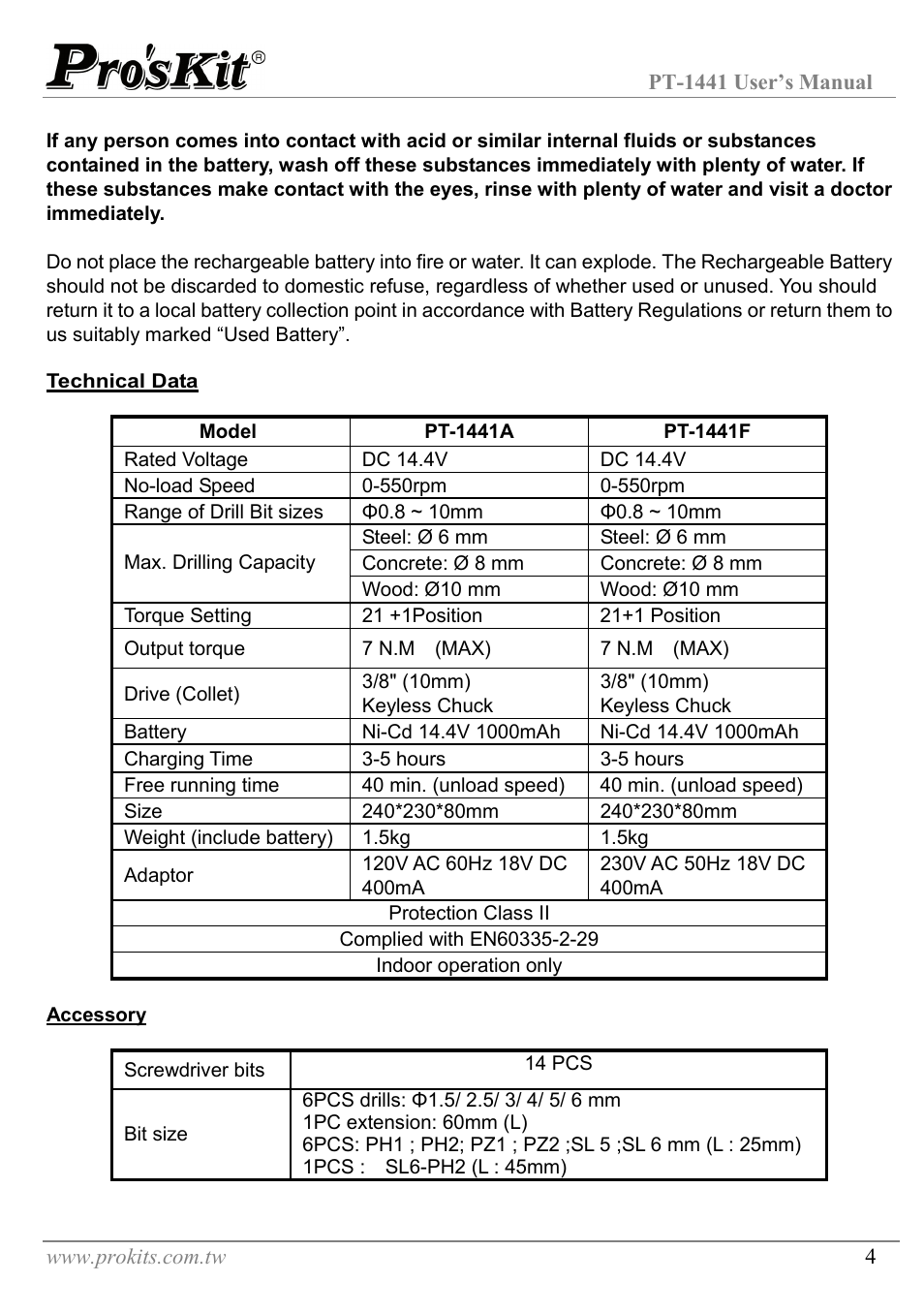 Technical data | Prokit's Industries PT-1441 User Manual | Page 5 / 16