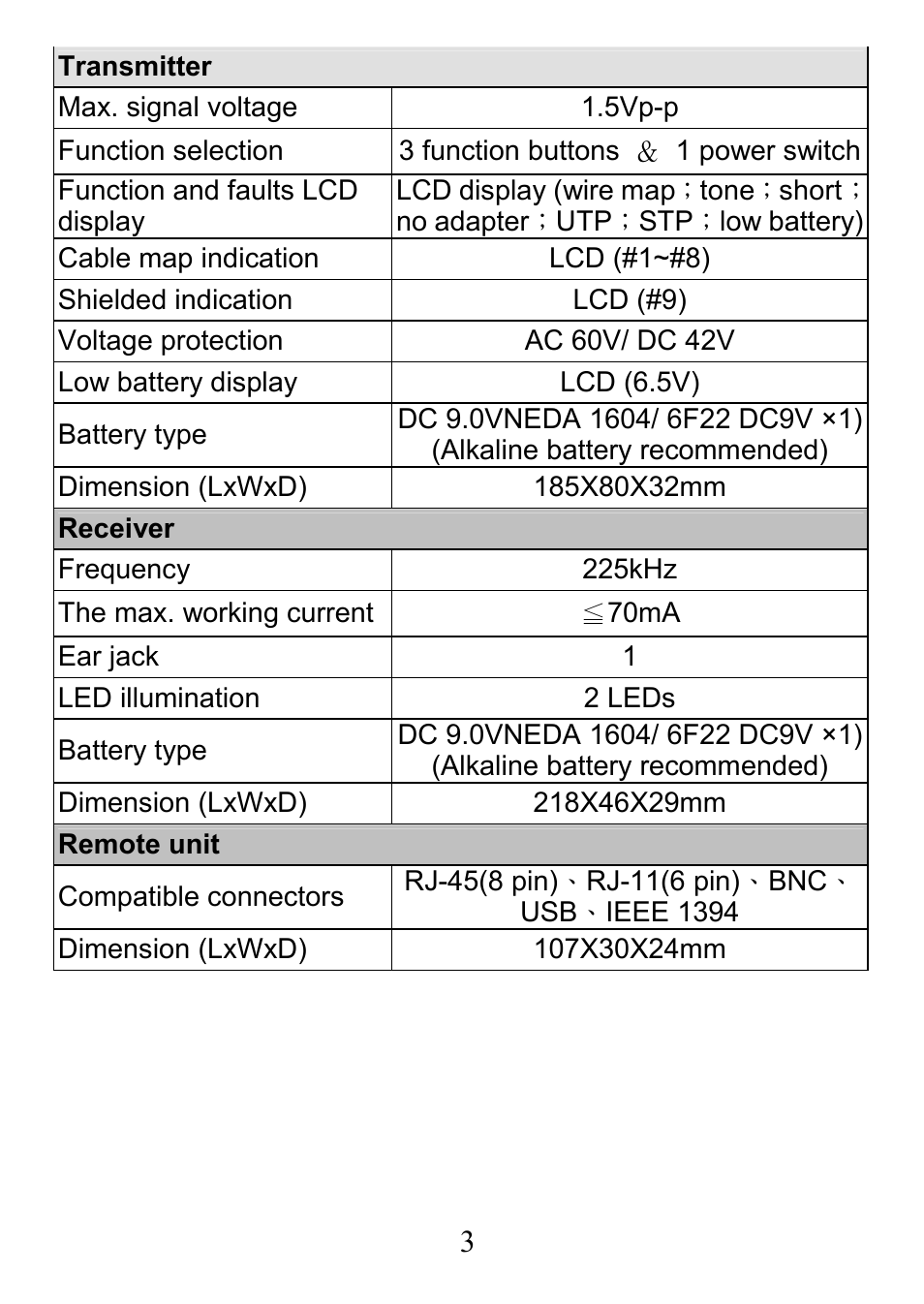 Prokit's Industries MT-7059 User Manual | Page 4 / 20
