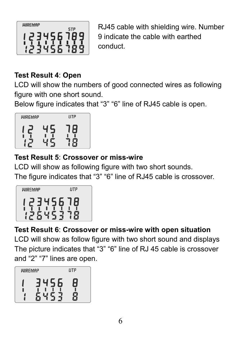 Prokit's Industries MT-7059 User Manual | Page 7 / 20