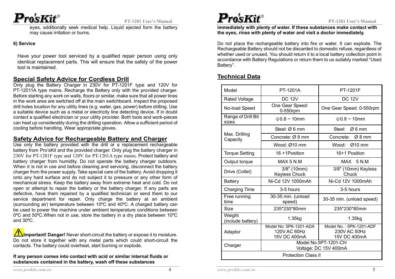 Prokit's Industries PT-1201 User Manual | Page 3 / 10