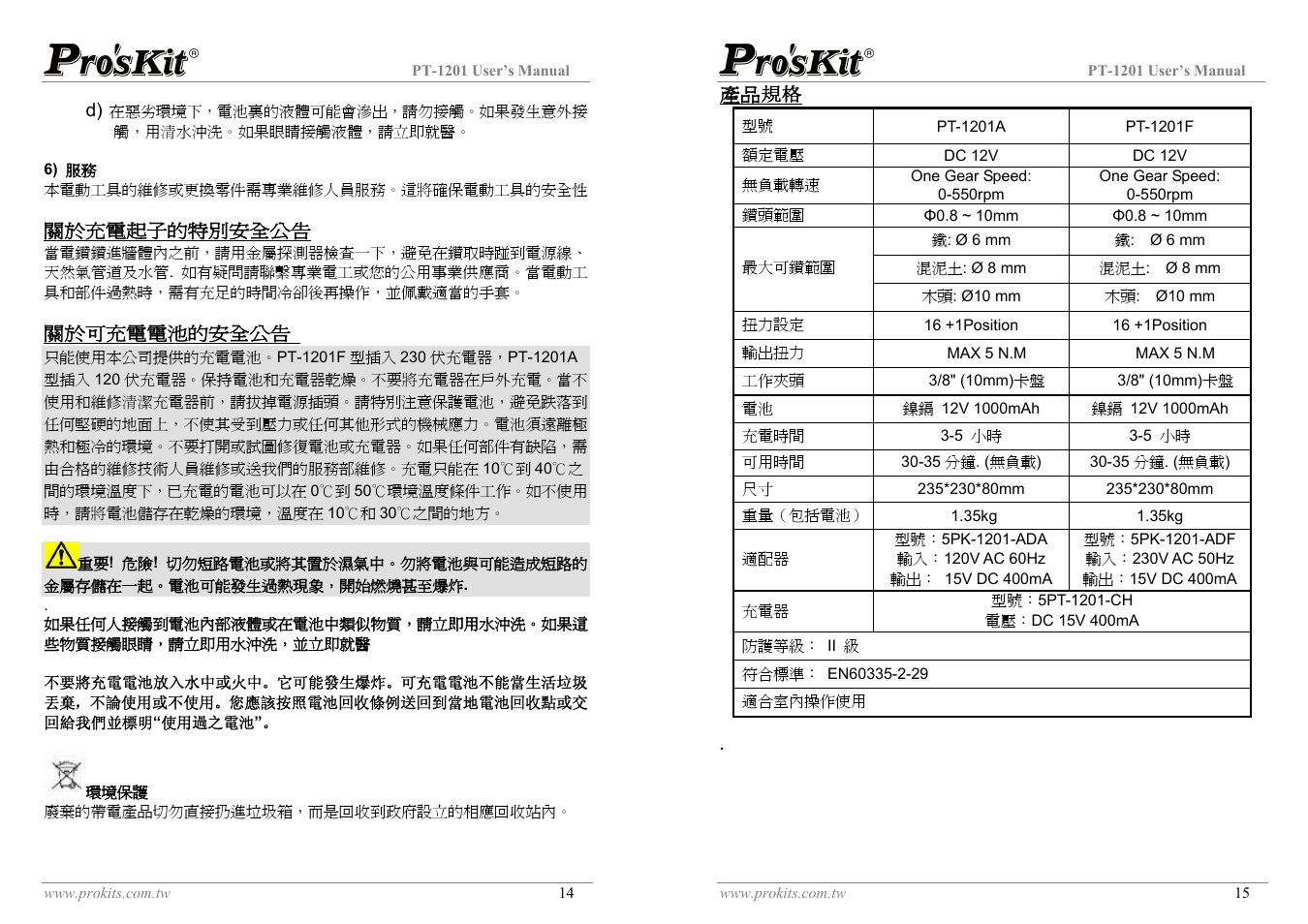 Prokit's Industries PT-1201 User Manual | Page 8 / 10