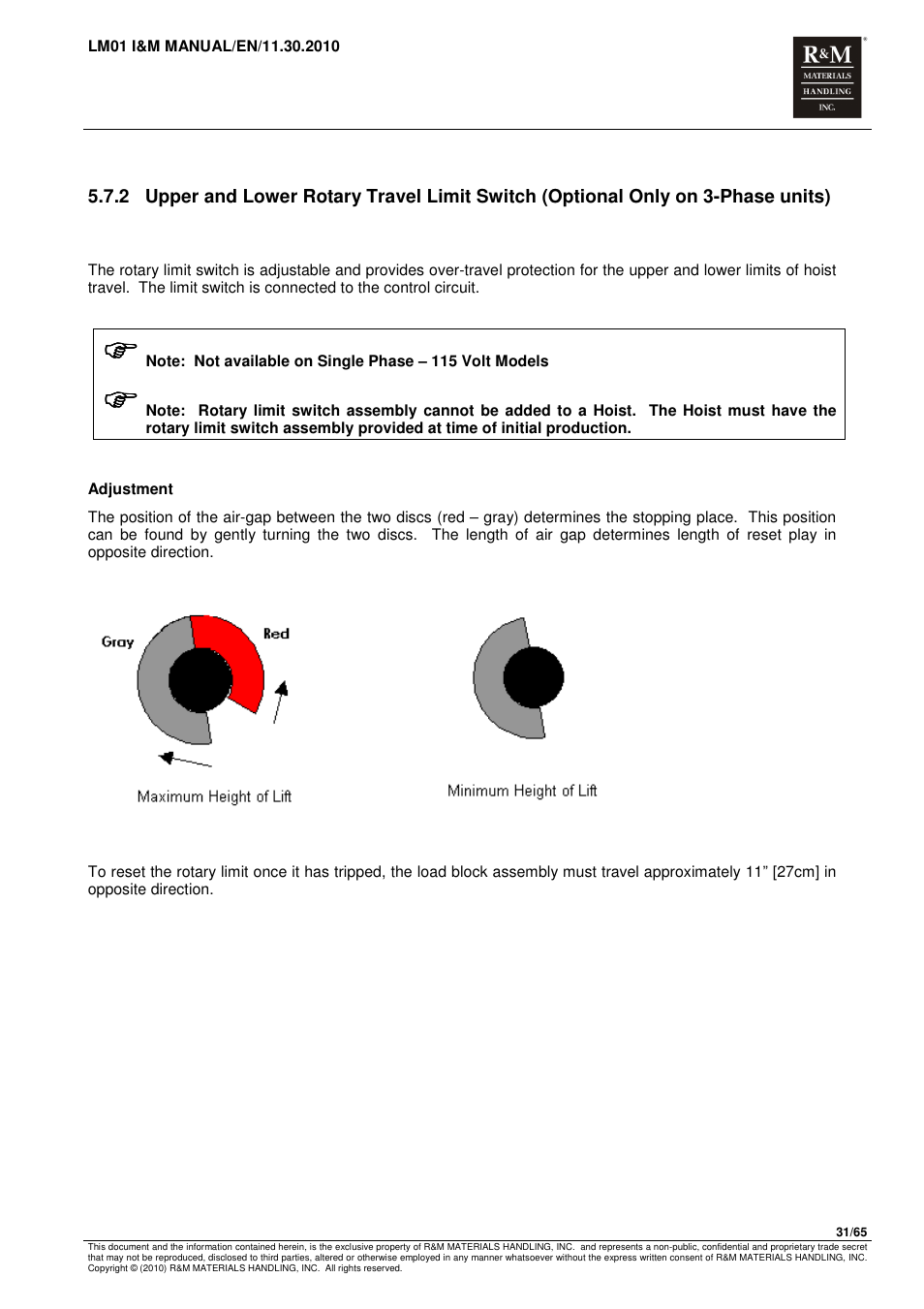 R&M Materials Handling ELECTRIC CHAIN HOISTS LoadMate Chain Hoist LM 1 User Manual | Page 31 / 65