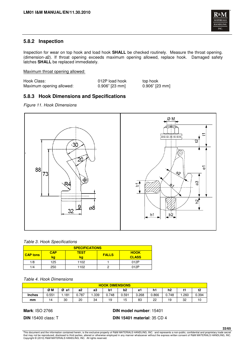 2 inspection, 3 hook dimensions and specifications | R&M Materials Handling ELECTRIC CHAIN HOISTS LoadMate Chain Hoist LM 1 User Manual | Page 33 / 65