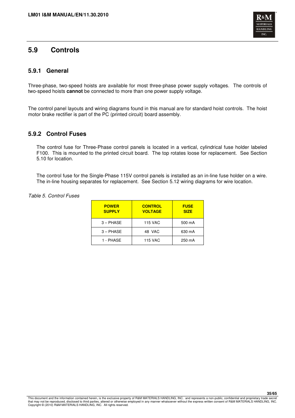 9 controls, 1 general, 2 control fuses | R&M Materials Handling ELECTRIC CHAIN HOISTS LoadMate Chain Hoist LM 1 User Manual | Page 35 / 65