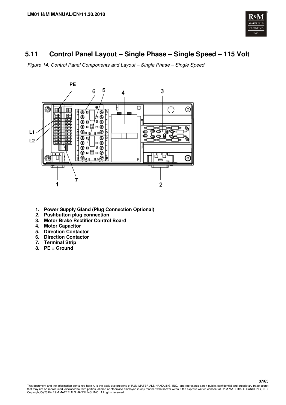 R&M Materials Handling ELECTRIC CHAIN HOISTS LoadMate Chain Hoist LM 1 User Manual | Page 37 / 65
