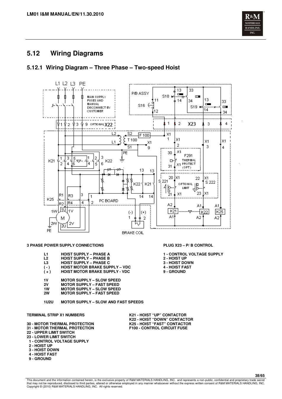 12 wiring diagrams, 1 wiring diagram – three phase – two-speed hoist | R&M Materials Handling ELECTRIC CHAIN HOISTS LoadMate Chain Hoist LM 1 User Manual | Page 38 / 65