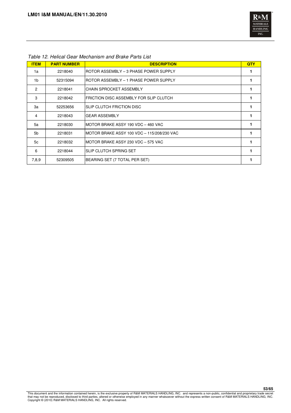 R&M Materials Handling ELECTRIC CHAIN HOISTS LoadMate Chain Hoist LM 1 User Manual | Page 53 / 65