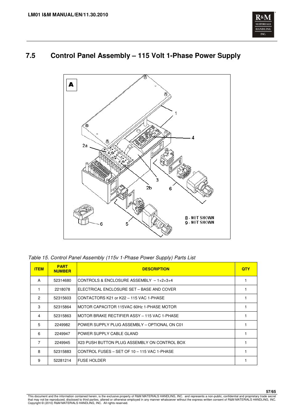 R&M Materials Handling ELECTRIC CHAIN HOISTS LoadMate Chain Hoist LM 1 User Manual | Page 57 / 65
