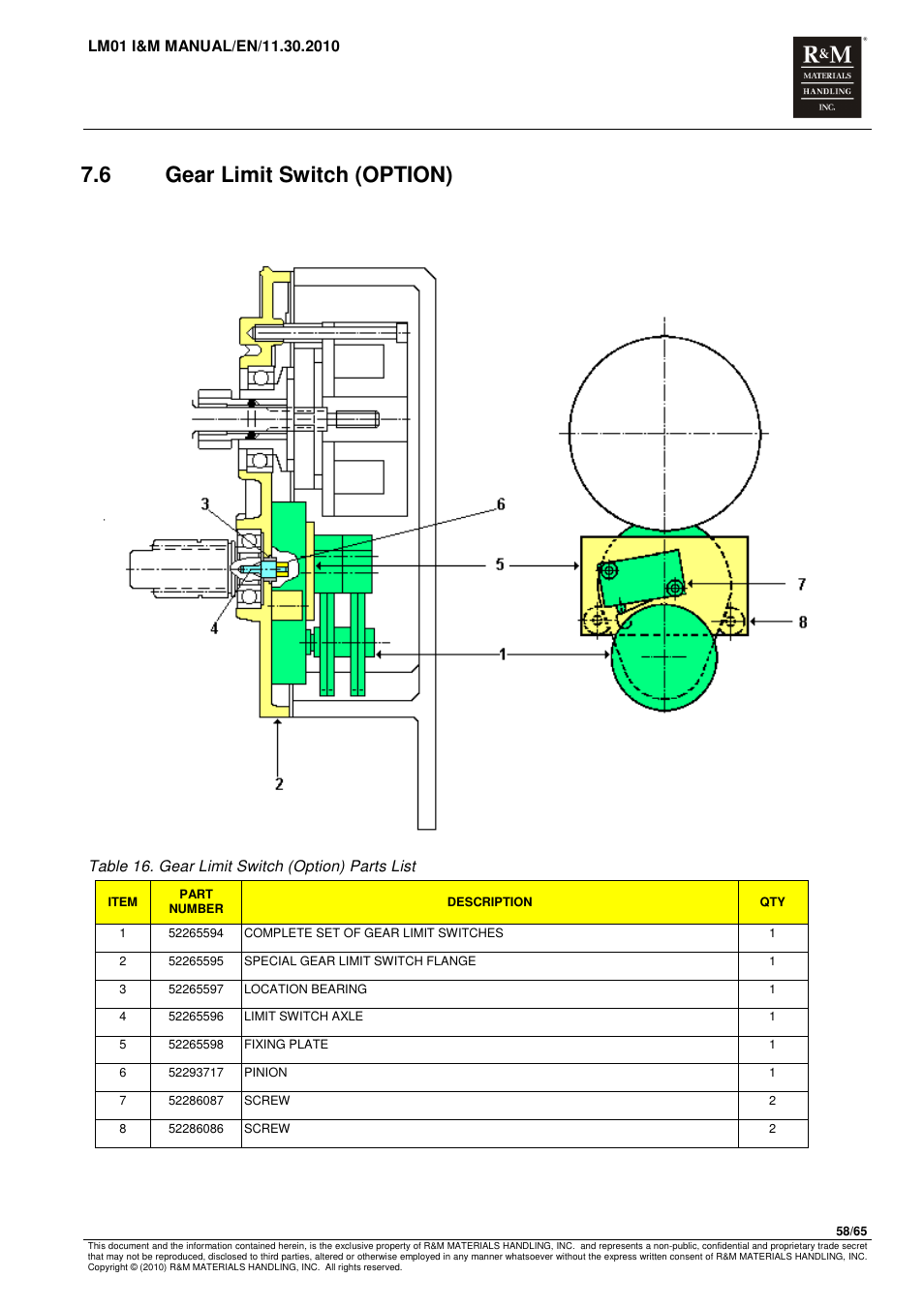 6 gear limit switch (option) | R&M Materials Handling ELECTRIC CHAIN HOISTS LoadMate Chain Hoist LM 1 User Manual | Page 58 / 65
