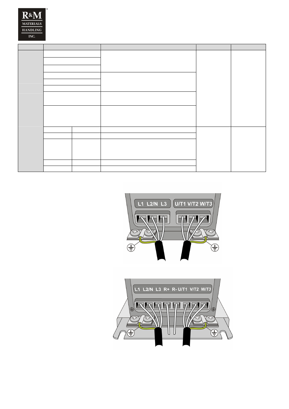 R&M Materials Handling VARIABLE SPEED CONTROLS ControlMaster NXT Service Manual User Manual | Page 16 / 53