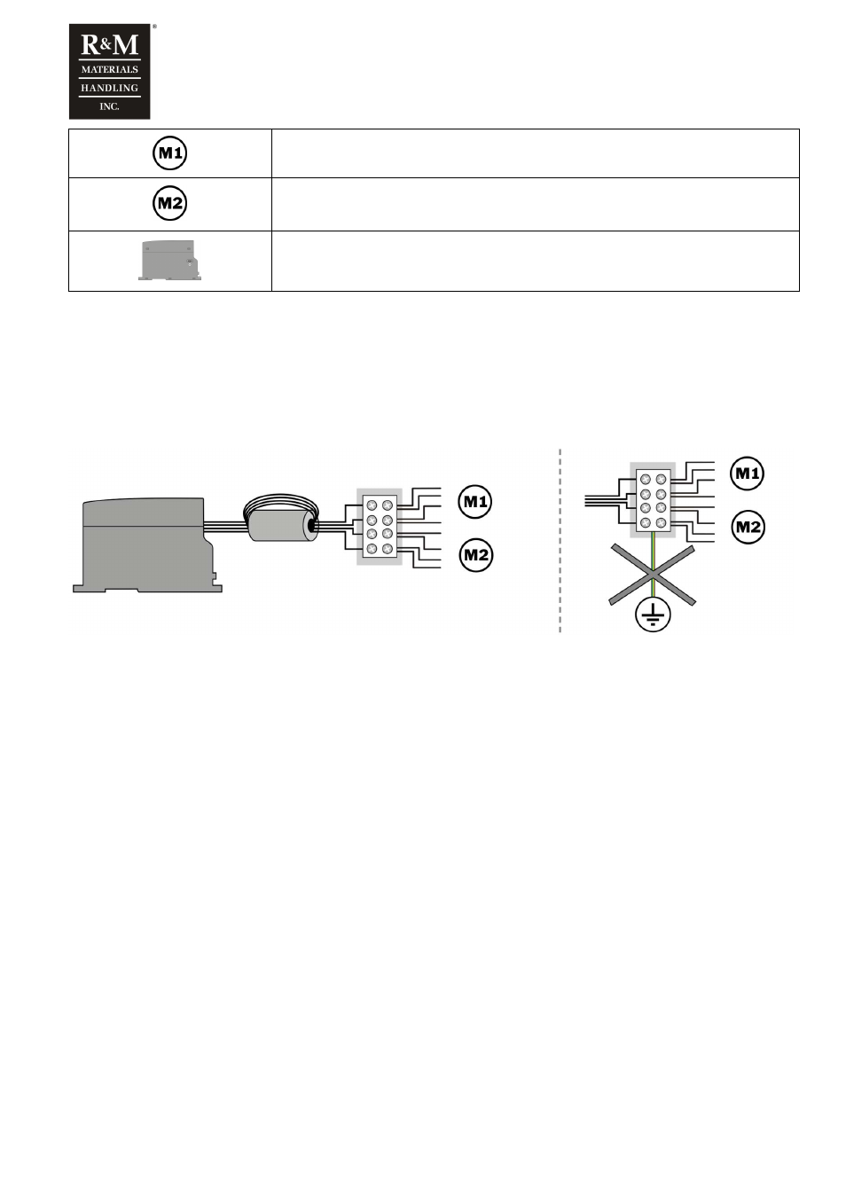 R&M Materials Handling VARIABLE SPEED CONTROLS ControlMaster NXT Service Manual User Manual | Page 19 / 53