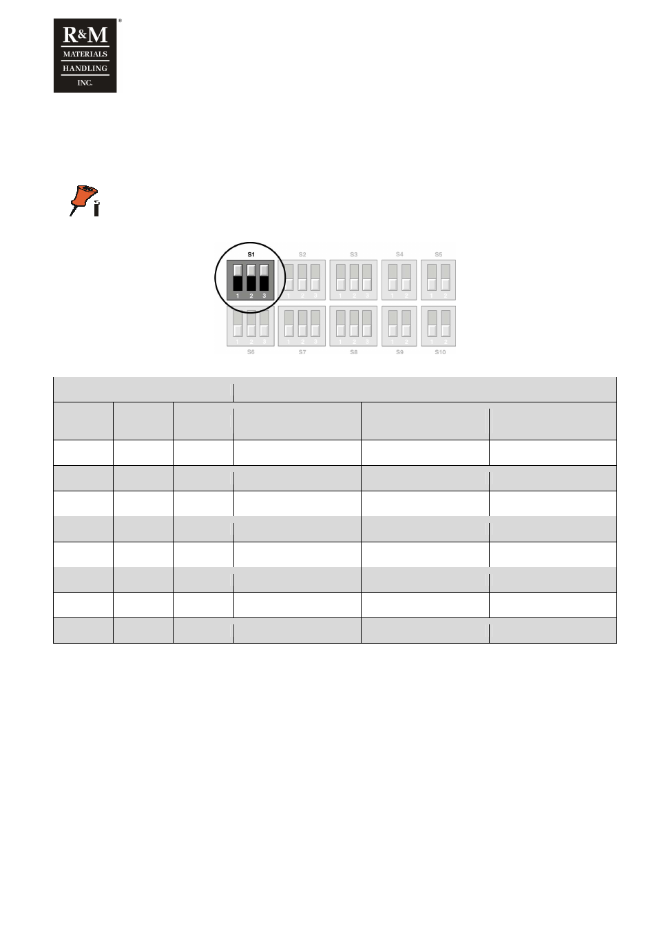 R&M Materials Handling VARIABLE SPEED CONTROLS ControlMaster NXT Service Manual User Manual | Page 23 / 53