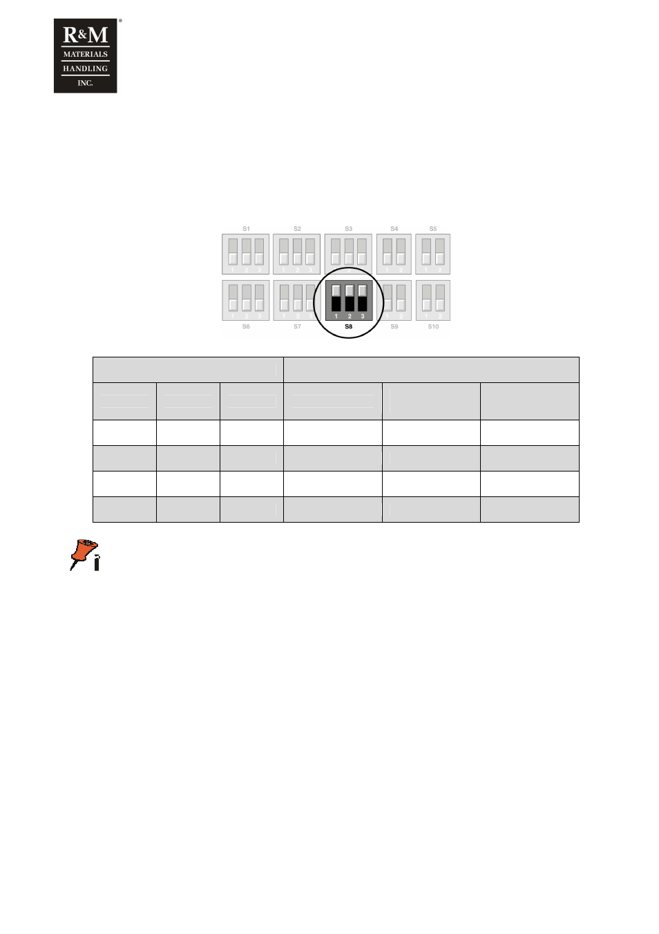 R&M Materials Handling VARIABLE SPEED CONTROLS ControlMaster NXT Service Manual User Manual | Page 27 / 53