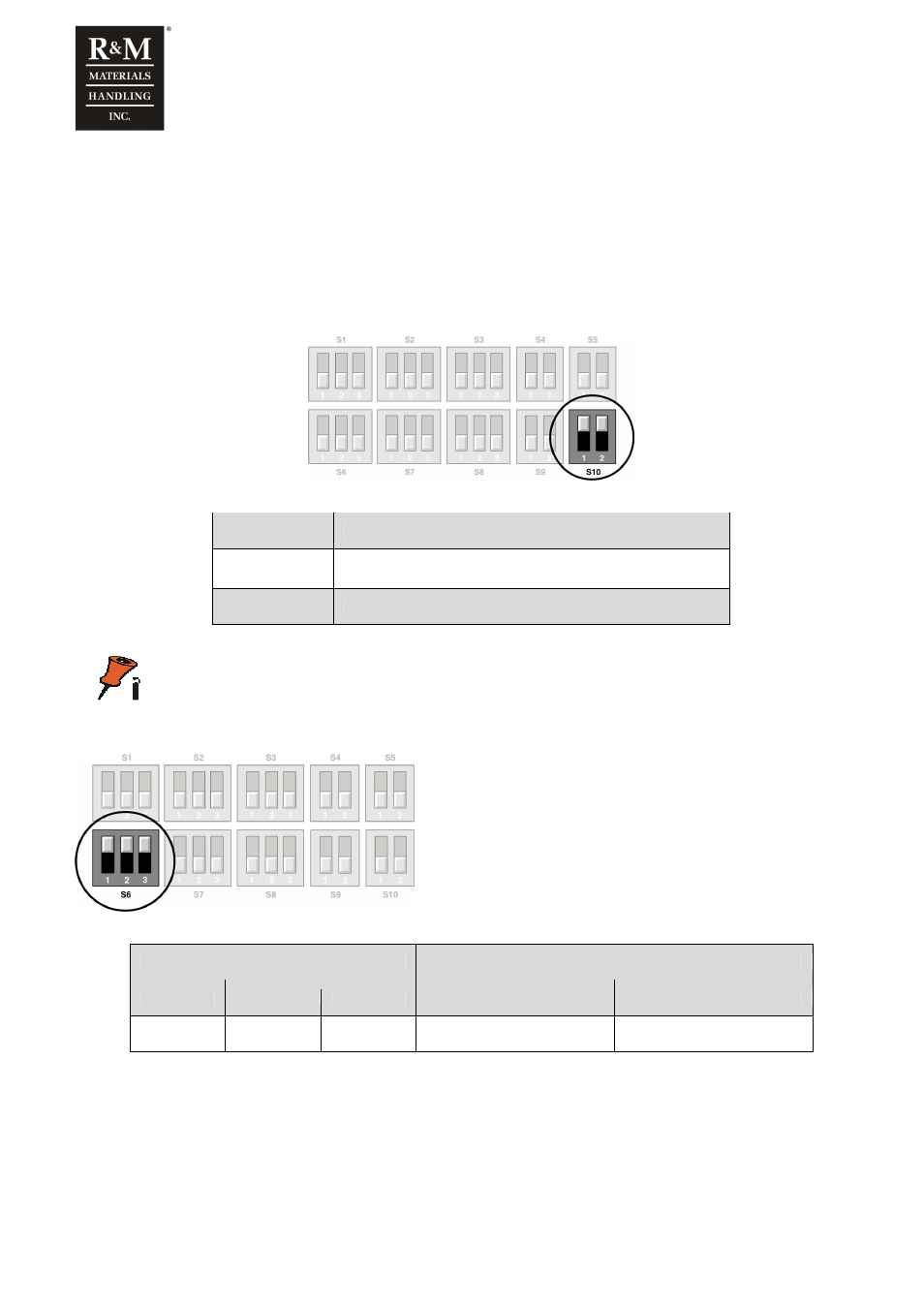 1 s10 -2 chain hoist lifting application | R&M Materials Handling VARIABLE SPEED CONTROLS ControlMaster NXT Service Manual User Manual | Page 33 / 53