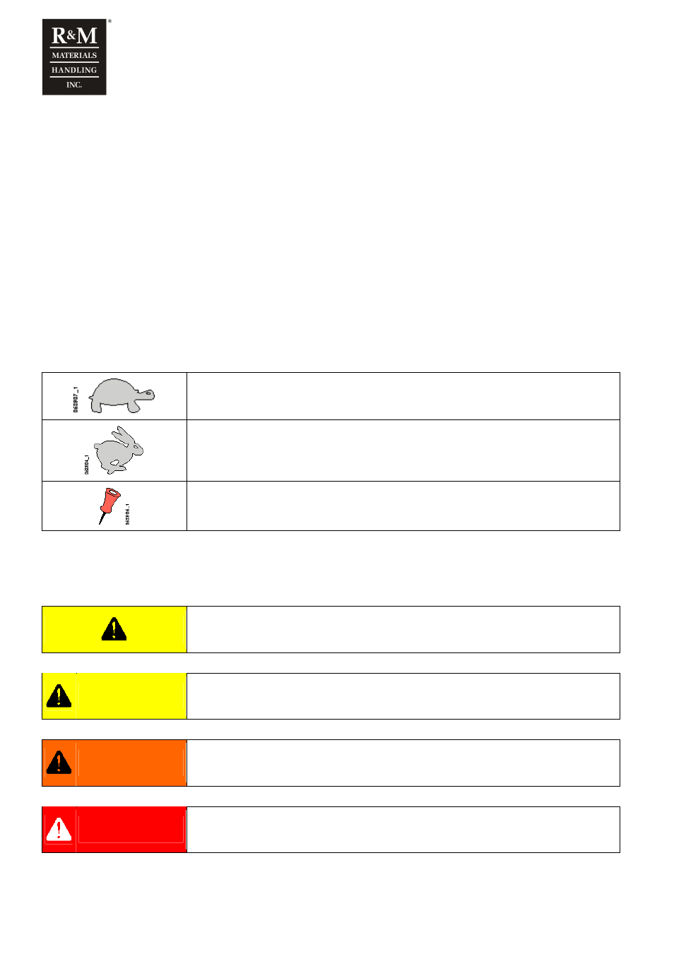2 symbols used in this manual, 3 safety alert symbols and signal words | R&M Materials Handling VARIABLE SPEED CONTROLS ControlMaster NXT Service Manual User Manual | Page 4 / 53