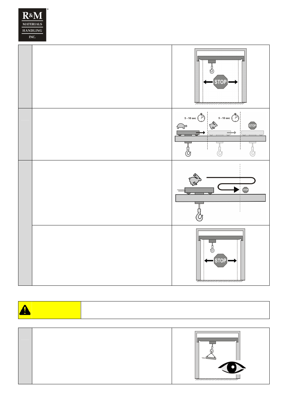 4 test run with load | R&M Materials Handling VARIABLE SPEED CONTROLS ControlMaster NXT Service Manual User Manual | Page 40 / 53