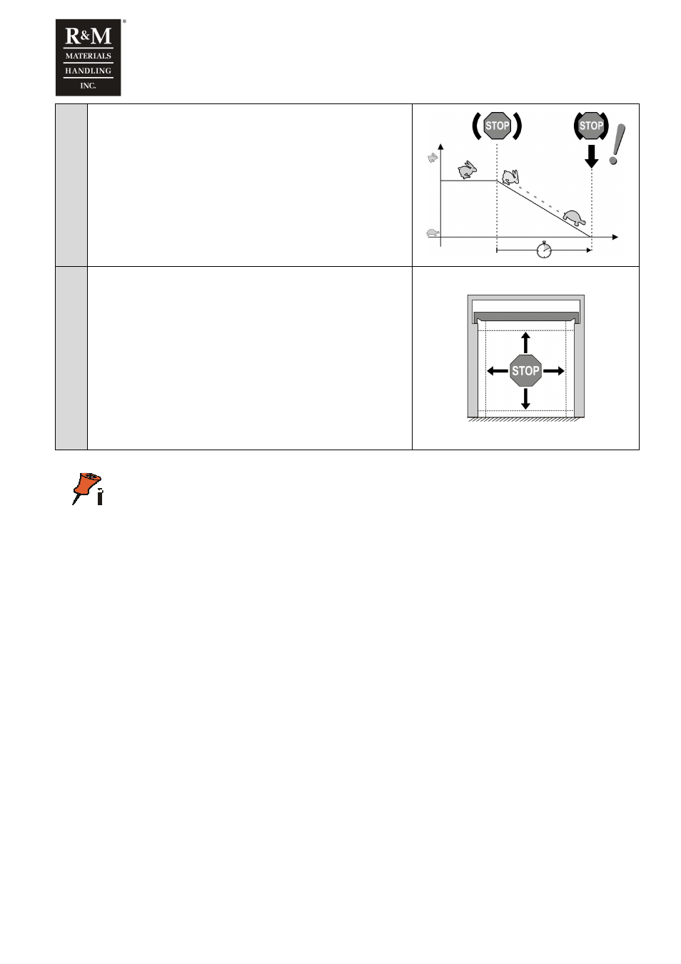 R&M Materials Handling VARIABLE SPEED CONTROLS ControlMaster NXT Service Manual User Manual | Page 41 / 53