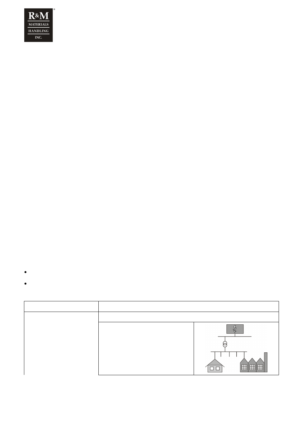 8 directives and standards, 1 ce/csa/ul/ccc, 2 emc | R&M Materials Handling VARIABLE SPEED CONTROLS ControlMaster NXT Service Manual User Manual | Page 7 / 53