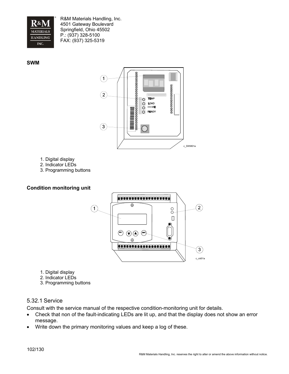 R&M Materials Handling WIRE ROPE HOISTS Service User Manual | Page 102 / 130