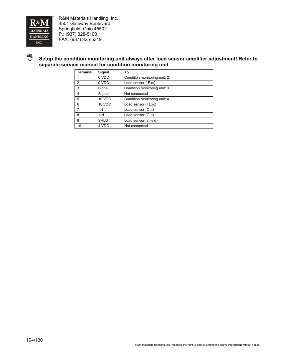 R&M Materials Handling WIRE ROPE HOISTS Service User Manual | Page 104 / 130