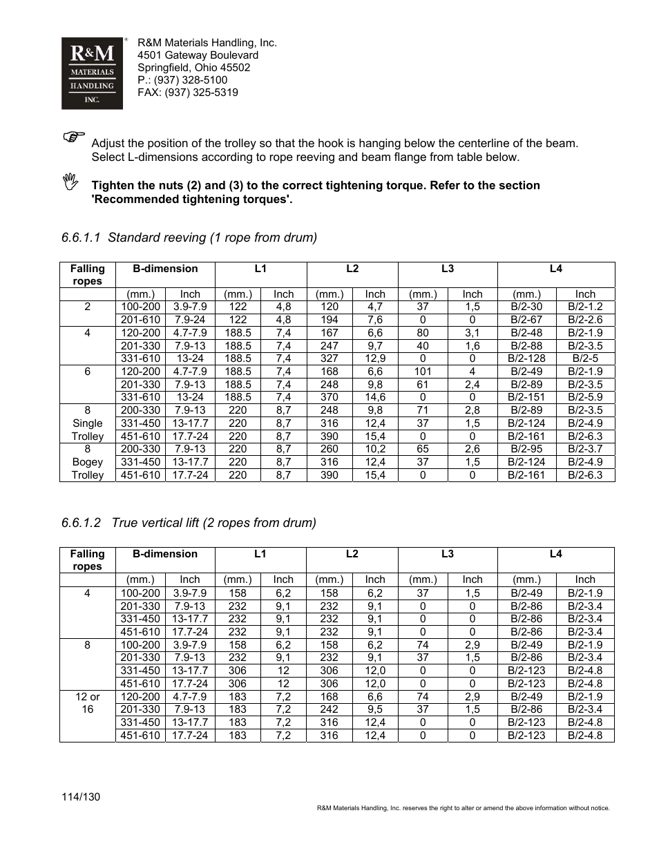 R&M Materials Handling WIRE ROPE HOISTS Service User Manual | Page 114 / 130