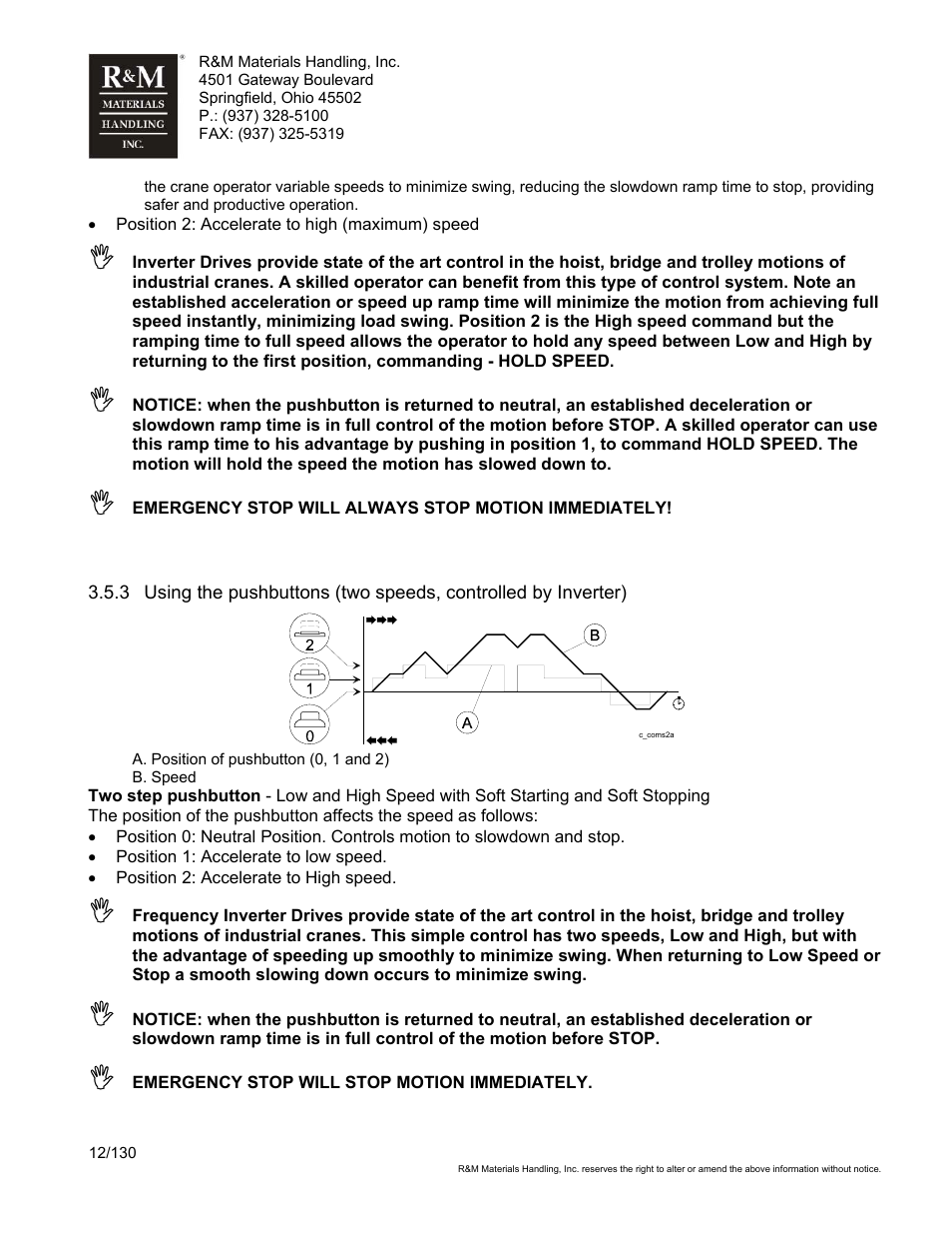 R&M Materials Handling WIRE ROPE HOISTS Service User Manual | Page 12 / 130