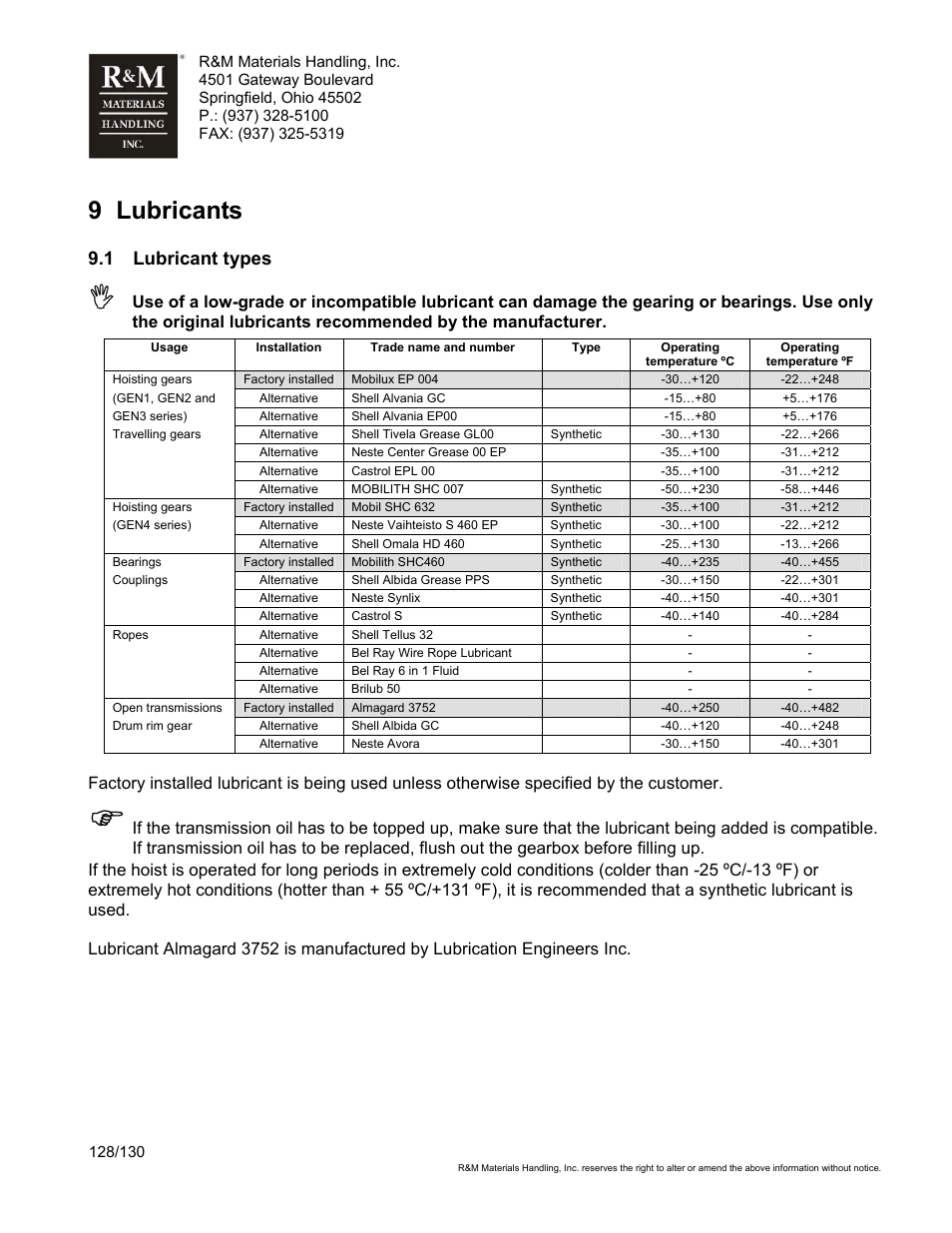 9 lubricants, 1 lubricant types | R&M Materials Handling WIRE ROPE HOISTS Service User Manual | Page 128 / 130