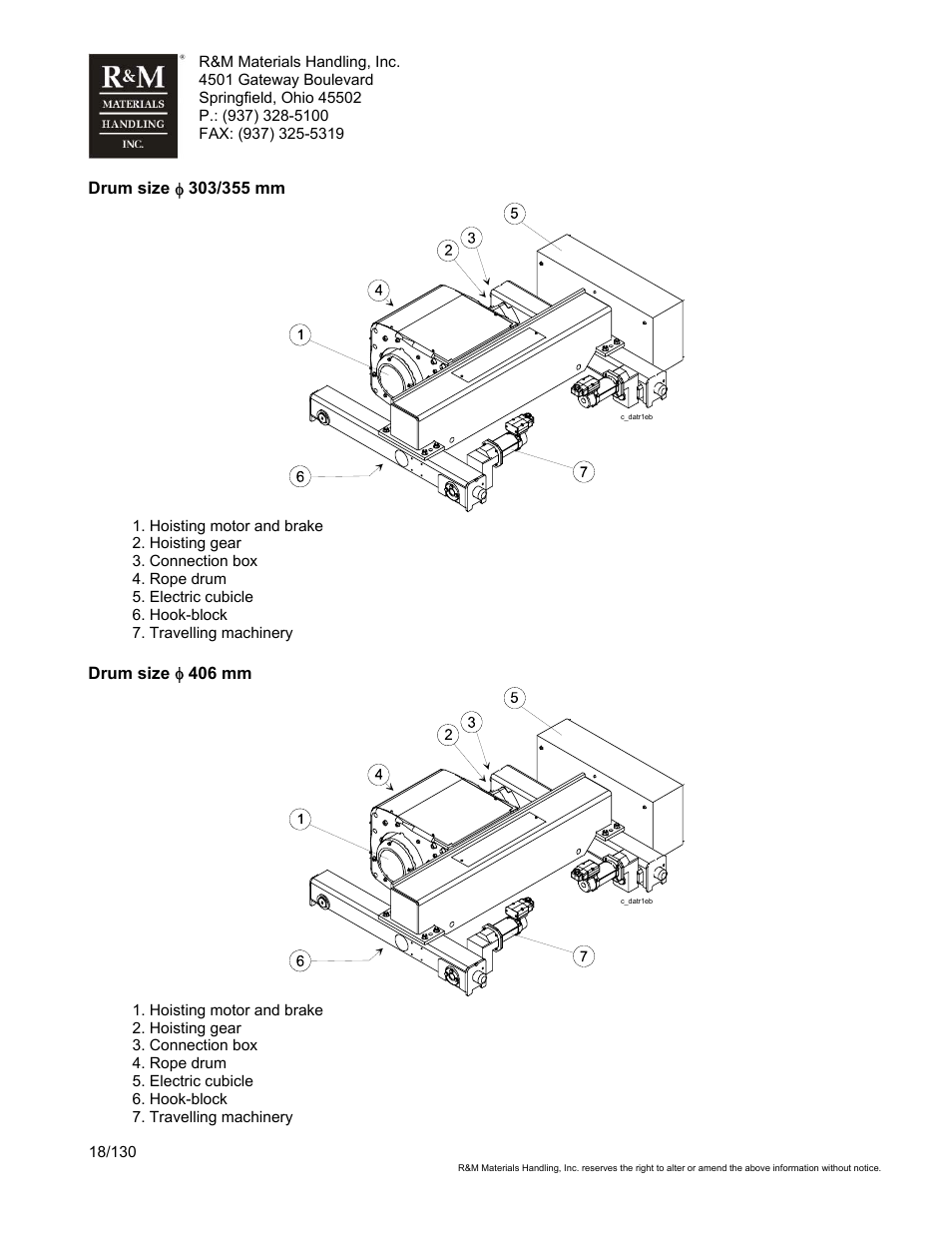 R&M Materials Handling WIRE ROPE HOISTS Service User Manual | Page 18 / 130