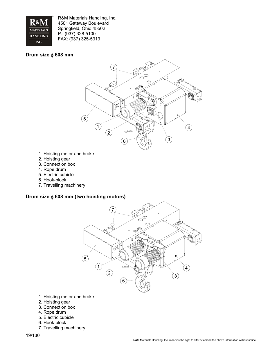 R&M Materials Handling WIRE ROPE HOISTS Service User Manual | Page 19 / 130