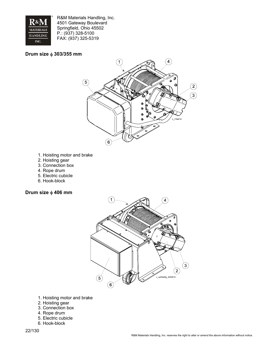 R&M Materials Handling WIRE ROPE HOISTS Service User Manual | Page 22 / 130