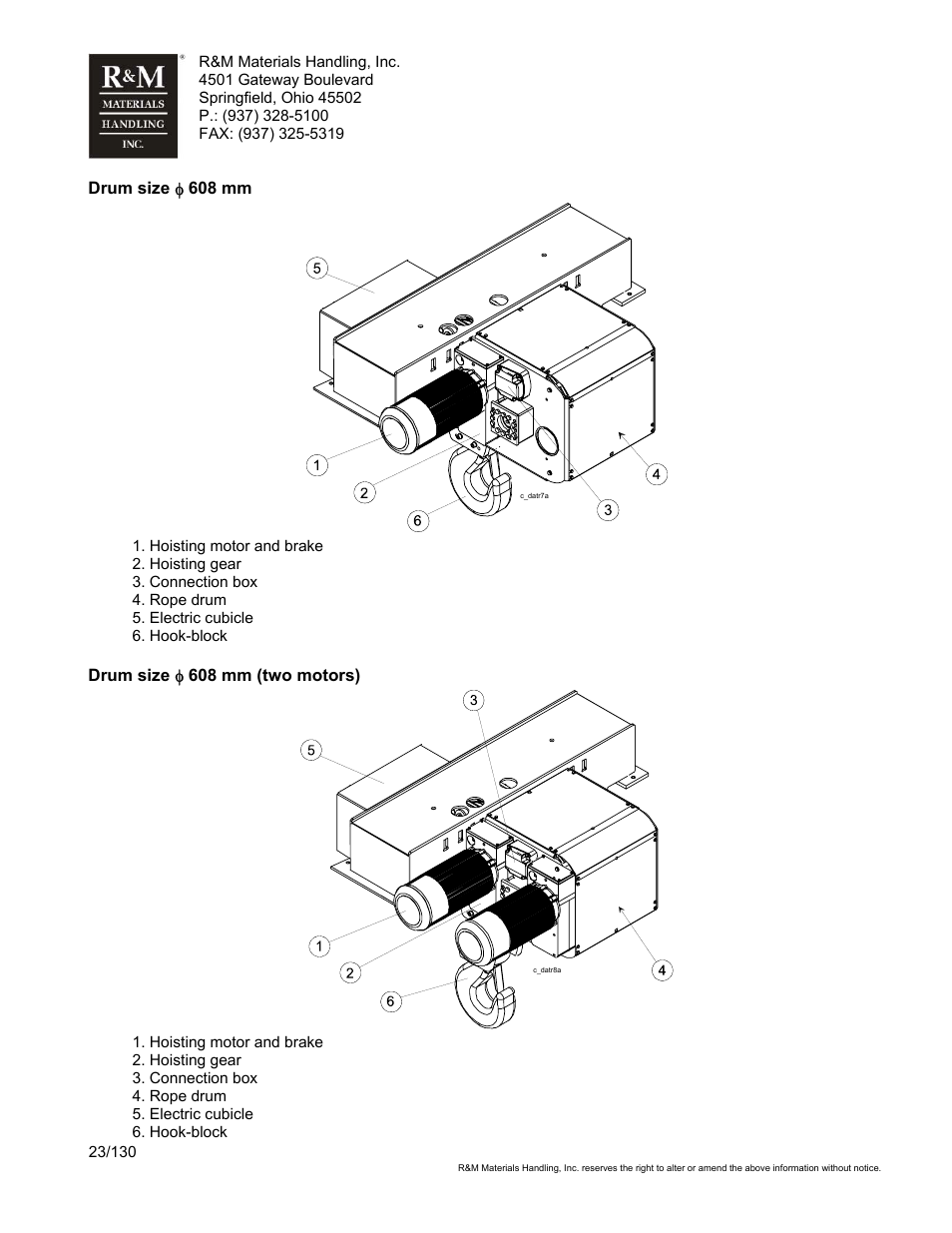 R&M Materials Handling WIRE ROPE HOISTS Service User Manual | Page 23 / 130
