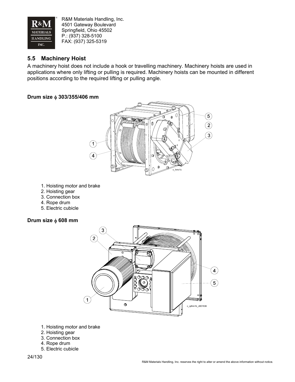 R&M Materials Handling WIRE ROPE HOISTS Service User Manual | Page 24 / 130