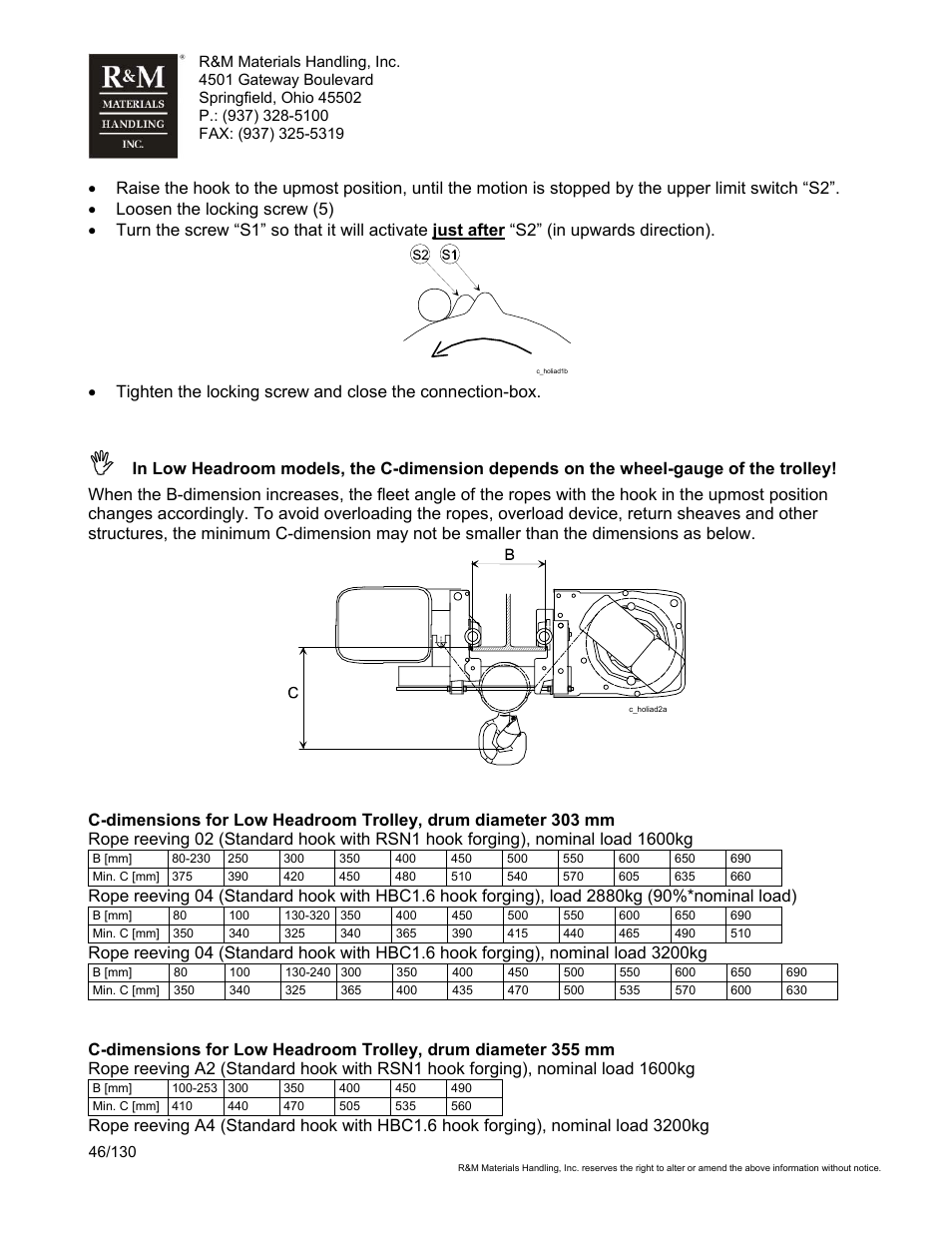R&M Materials Handling WIRE ROPE HOISTS Service User Manual | Page 46 / 130