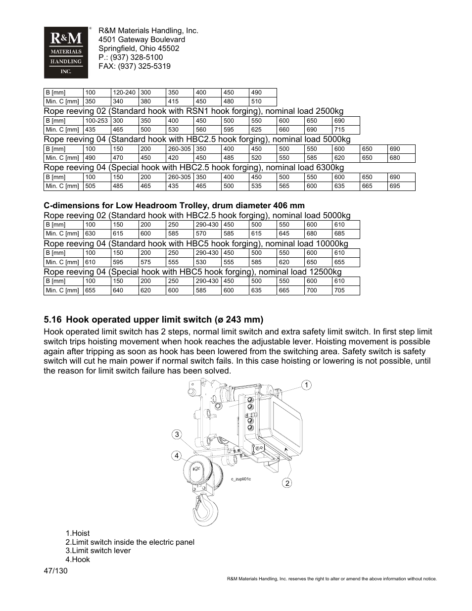 R&M Materials Handling WIRE ROPE HOISTS Service User Manual | Page 47 / 130