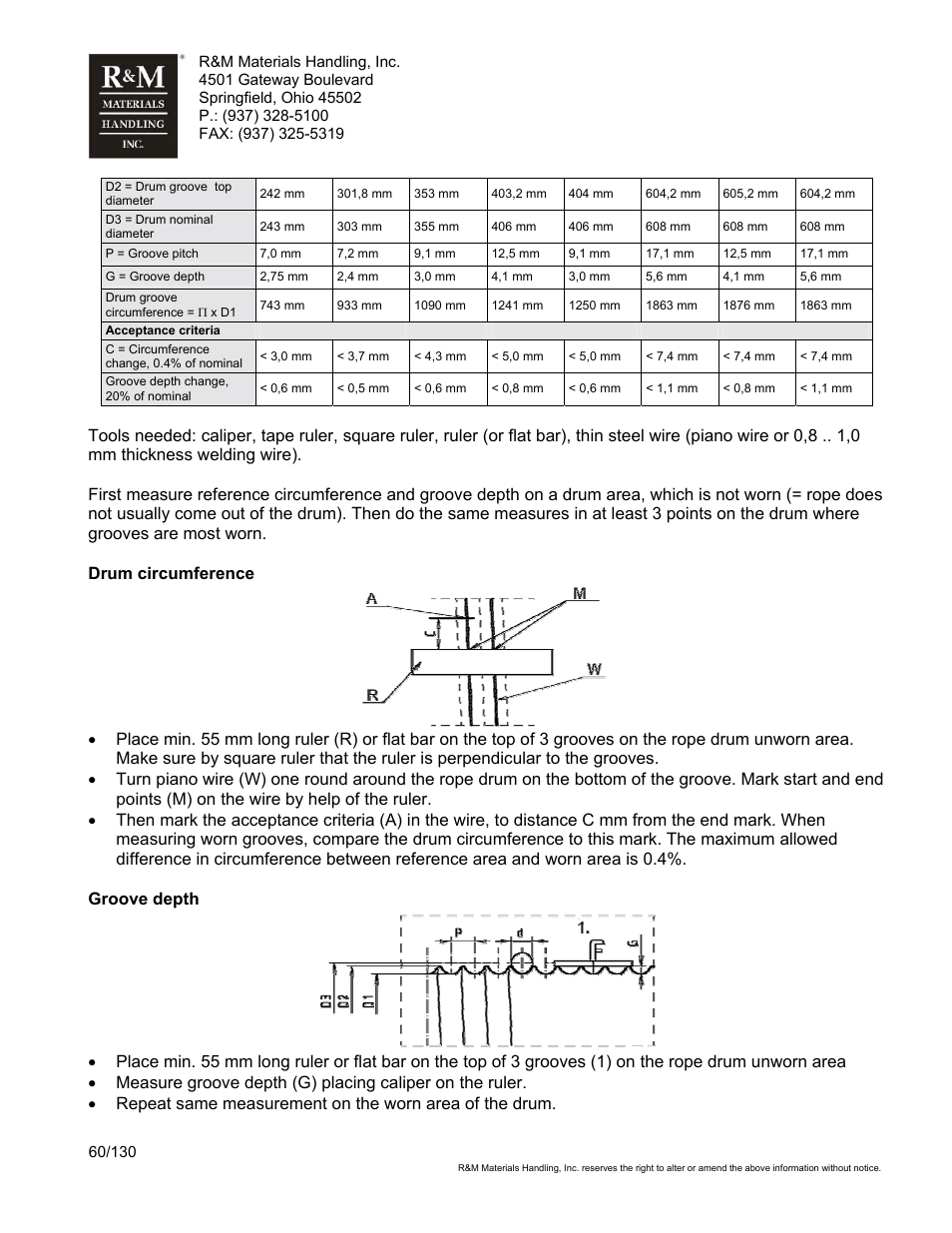 R&M Materials Handling WIRE ROPE HOISTS Service User Manual | Page 60 / 130