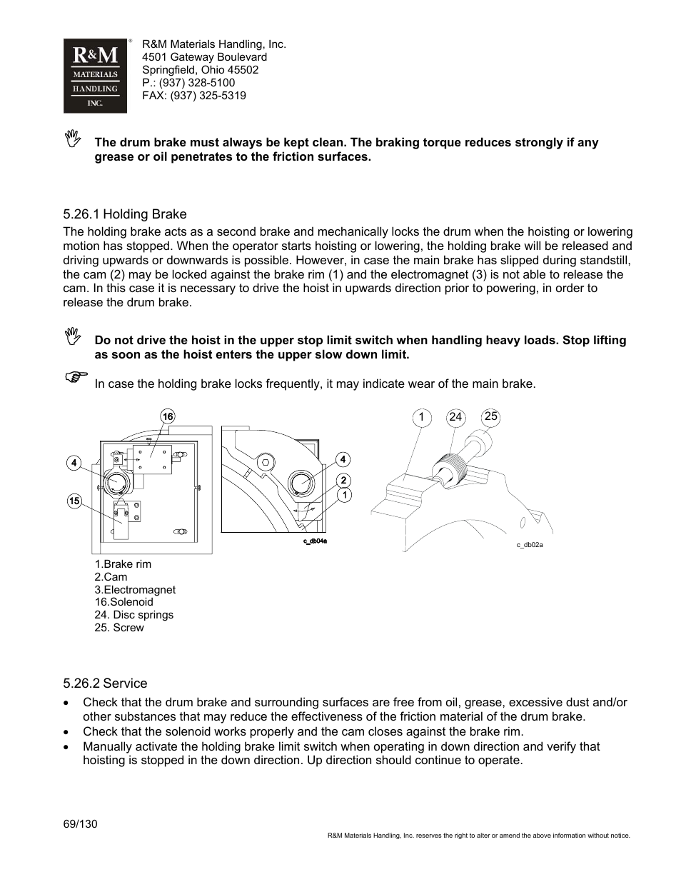 R&M Materials Handling WIRE ROPE HOISTS Service User Manual | Page 69 / 130