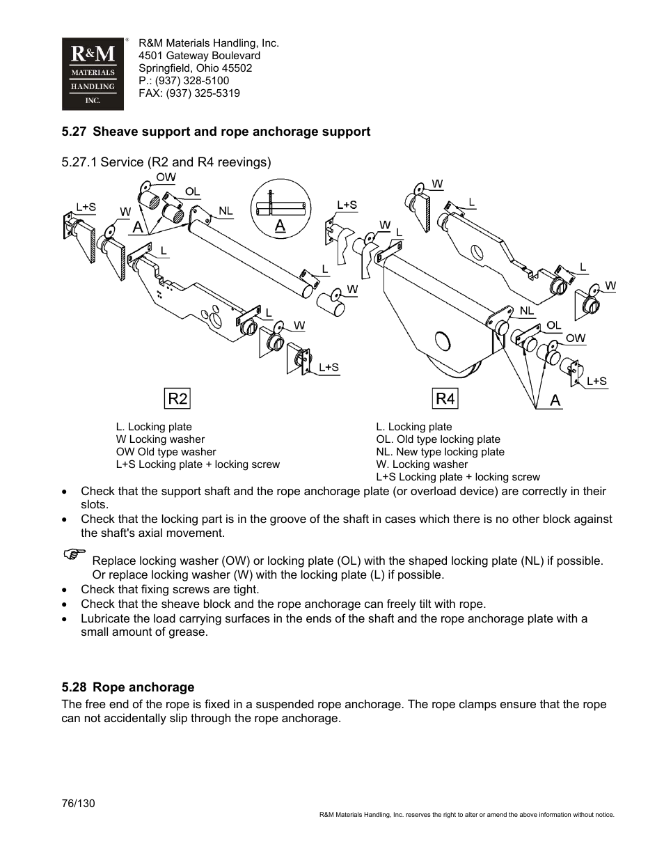 R&M Materials Handling WIRE ROPE HOISTS Service User Manual | Page 76 / 130