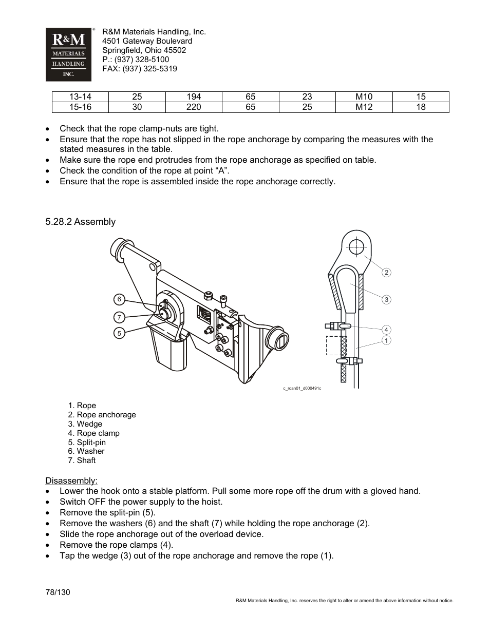 R&M Materials Handling WIRE ROPE HOISTS Service User Manual | Page 78 / 130